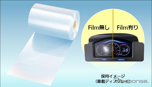 アンチグレアタイプの車載ディスプレイ用反射防止フィルムを製品化
