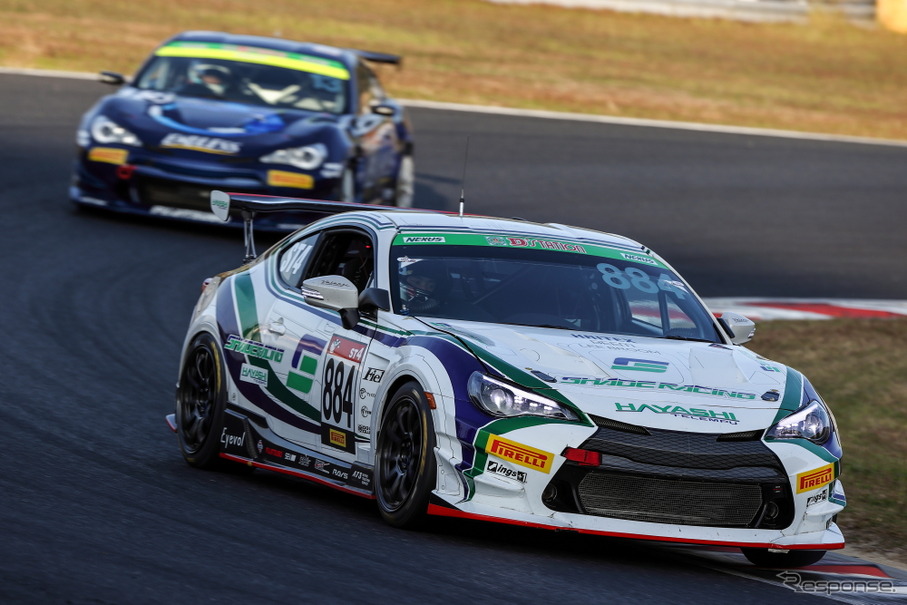 2020スーパー耐久第3戦 Gr.2決勝