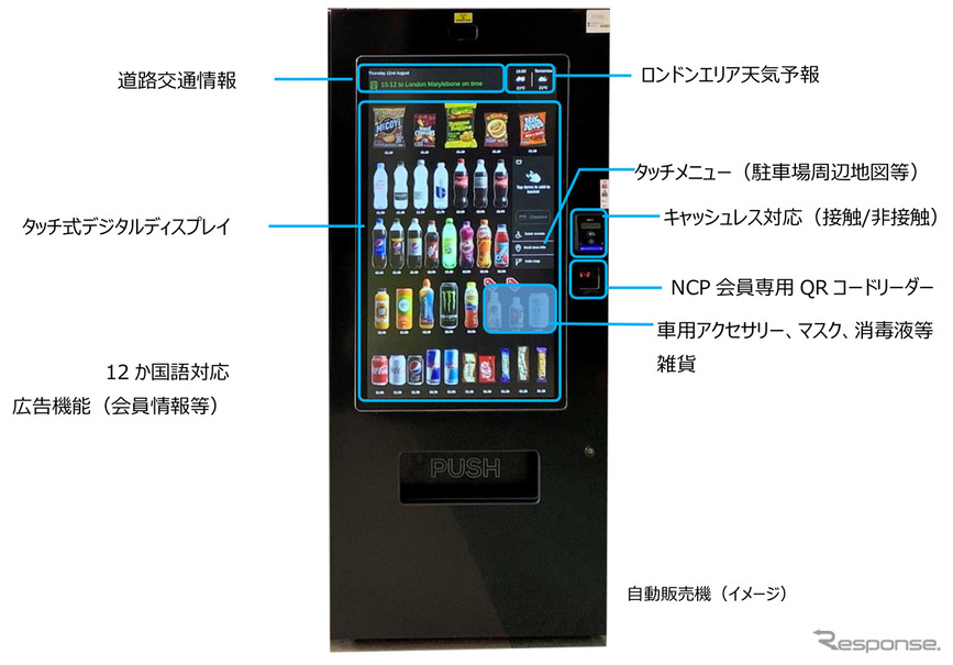 自動販売機（イメージ）