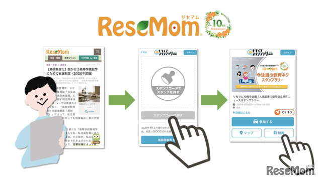 リセマムでは「リセマム10周年記念クイズスタンプラリー」を2020年10月20日から11月20日の1か月間、開催する。