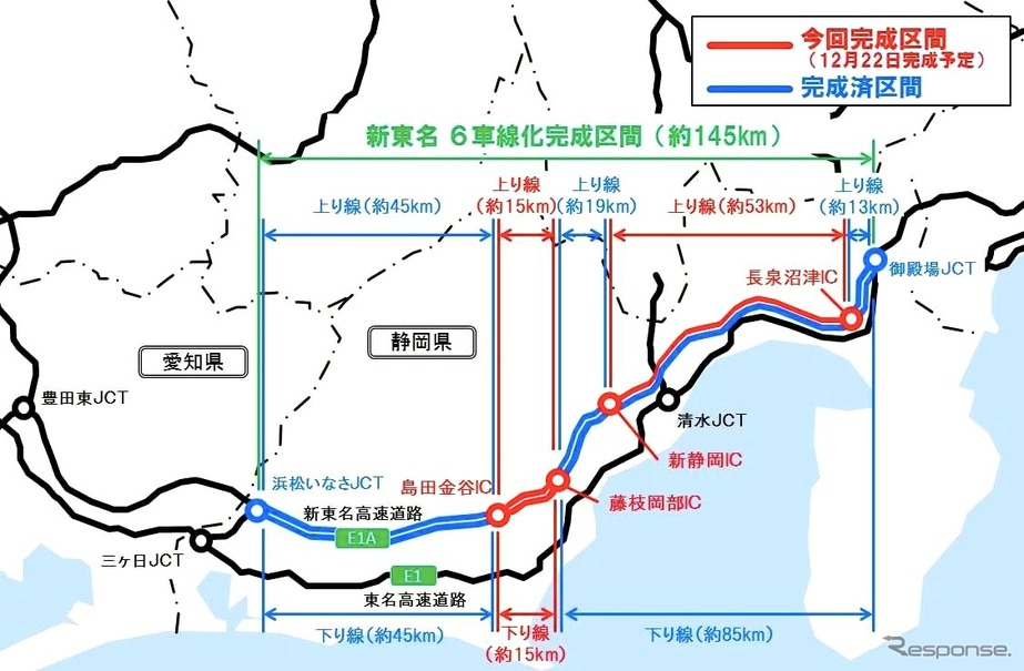 新東名6車線化事業