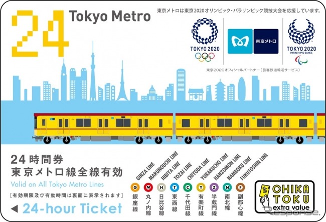 東京メトロ24時間券