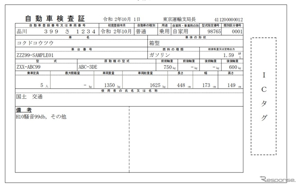電子車検証のイメージ（表）