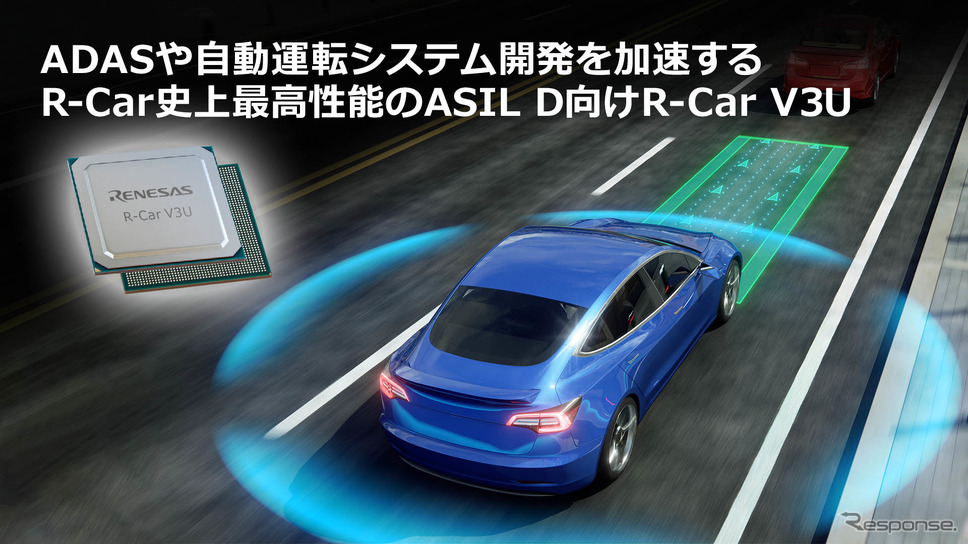 ADASや自動運転向けSoC「R-Car V3U」を投入