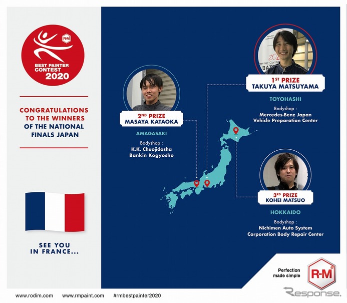 第13回国際R-Mベストペインターコンテスト日本大会