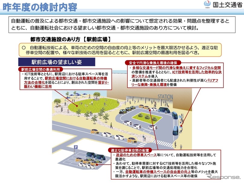 2018年度の検討内容