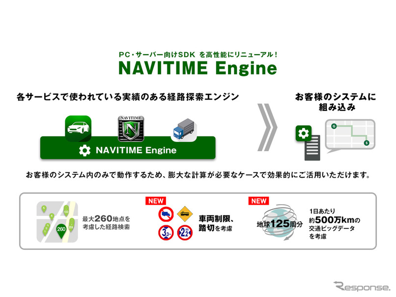 NAVITIME Engine