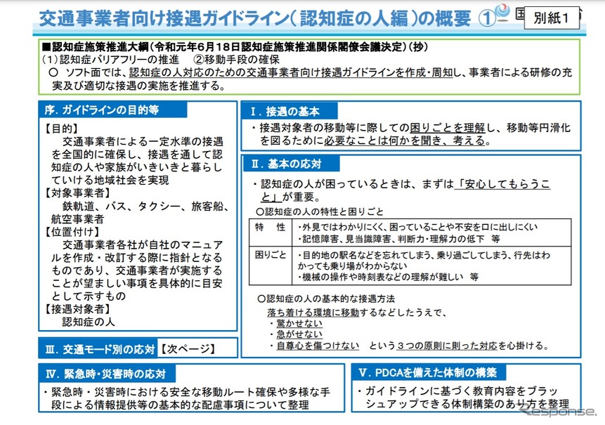 公共交通事業者等に向けた接遇ガイドライン（認知症の人編）の概要