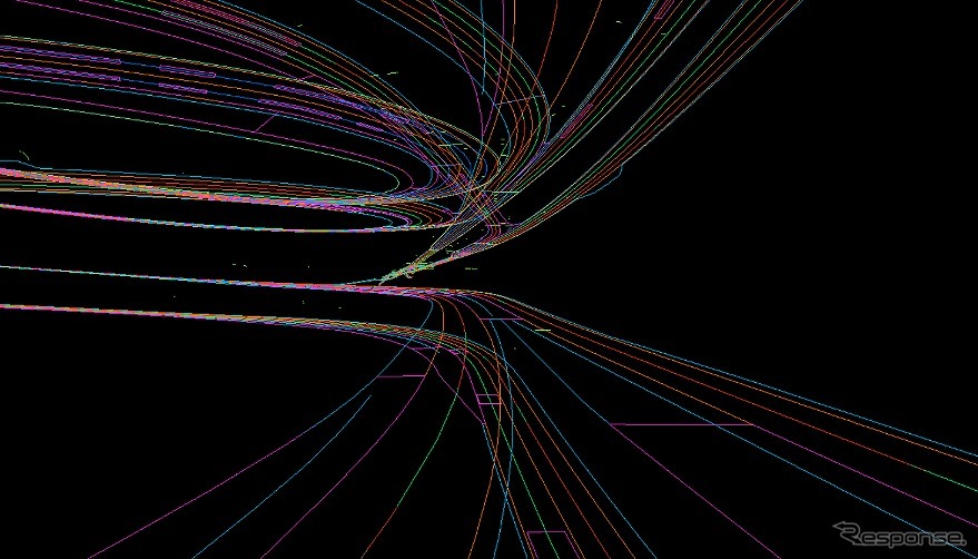 高精度3次元地図データ（HDマップ）イメージ　