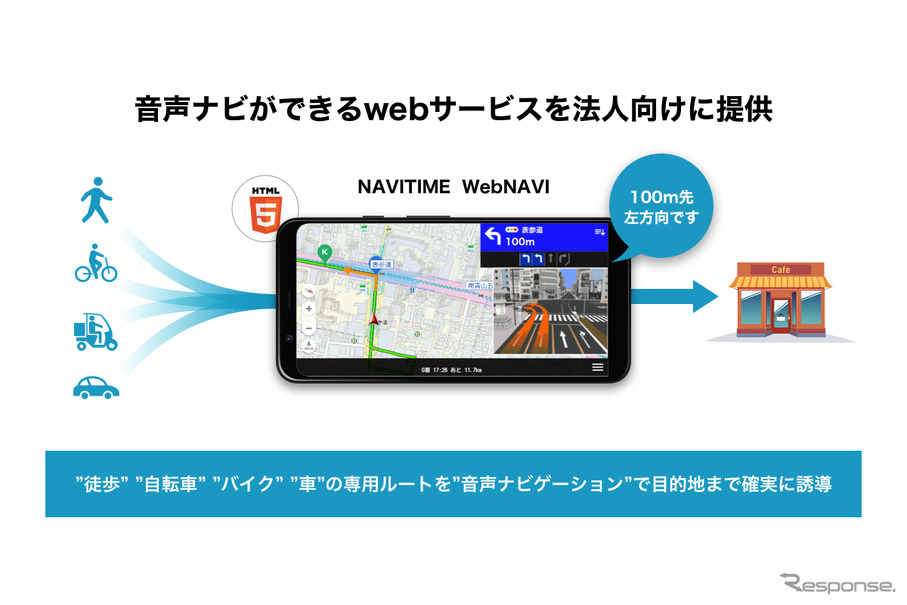 NAVITIME WebNAVI