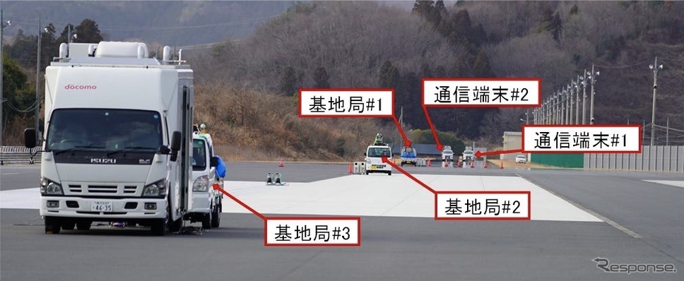 5Gミリ波の実証実験の様子