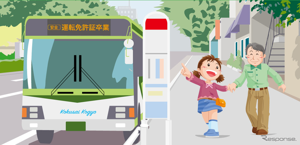 運転免許卒業応援プロジェクト
