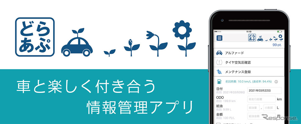 ソフト99の無料アプリ「どらあぷ」