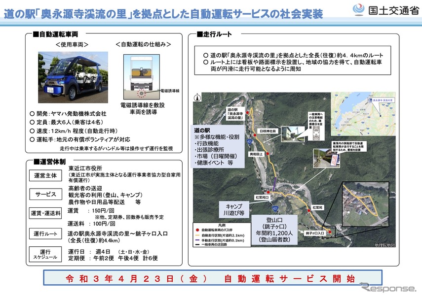 道の駅「奥永源寺渓流の里」自動運転サービスの概要