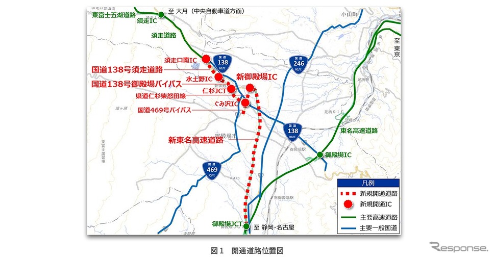 開通道路位置図