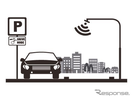 ETCによるDrive Node駐車場