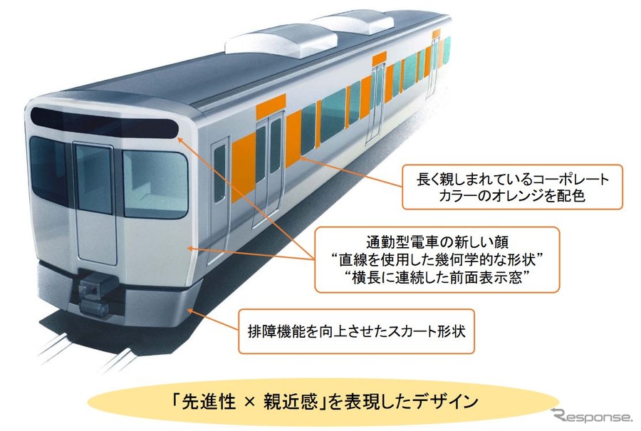 315系の外観イメージ。シルバーを基調に、JR東海のコーポレートカラーであるオレンジのアクセントを加えたものとなる。最高速度は130km/hで、台車は次期特急型のHC85系と同構造となる。