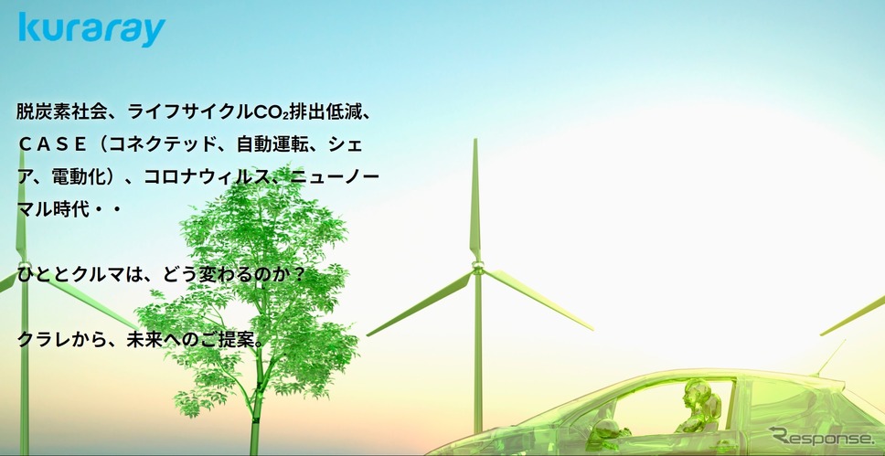 クラレの人とくるまのテクノロジー展オンラインサイト