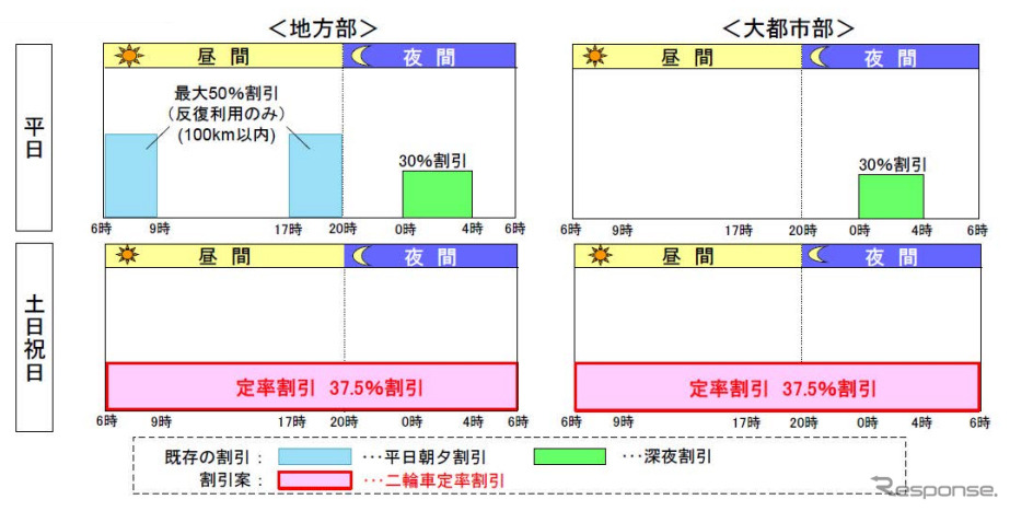 適用イメージ