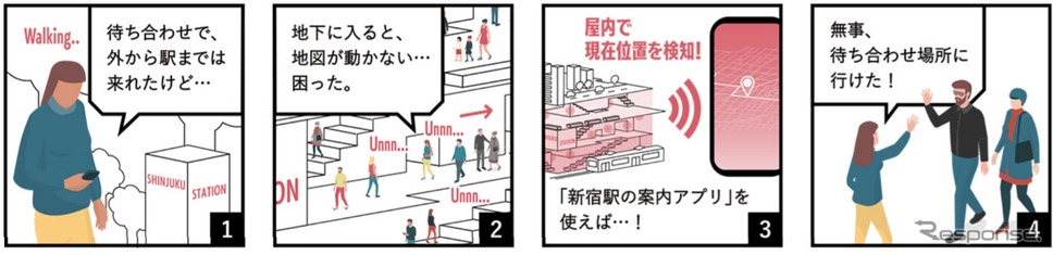屋内案内誘導アプリの利用イメージ