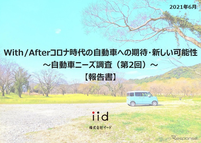 mirai.responseが「With/Afterコロナ時代の自動車ニーズ調査（第二回）」を実施。レポートにまとめた