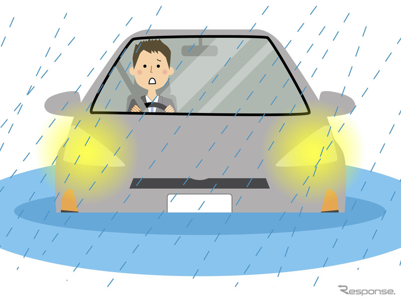 豪雨による自動車の水没イメージ