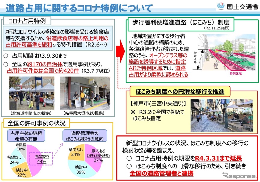 道路占有に関するコロナ特例について