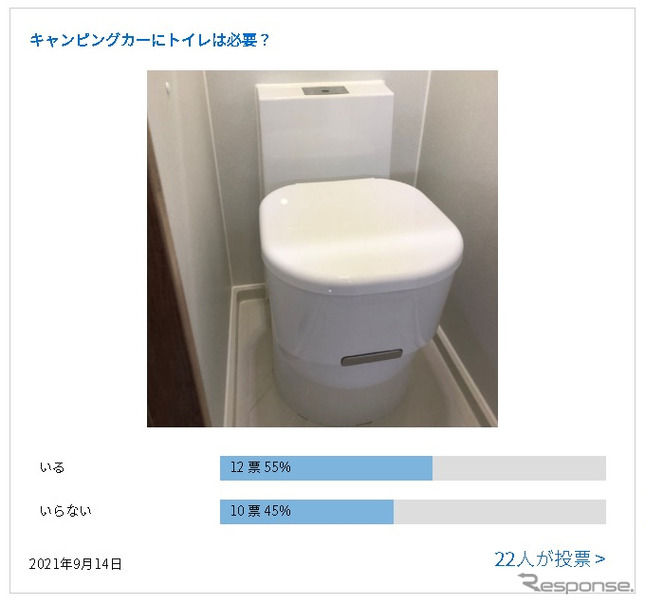 キャンピングカーにトイレは必要？