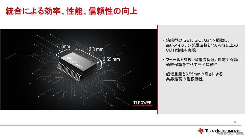 日本TI トランス内蔵型DC/DCバイアス電源モジュールを発表