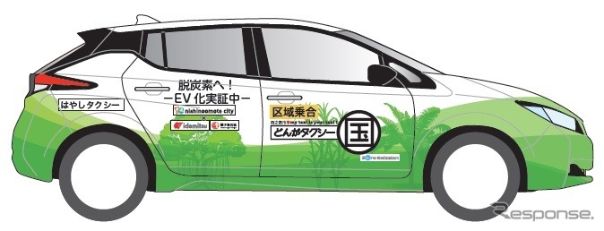 実証に利用するEVのイメージ