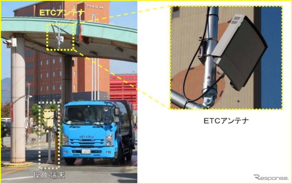 ごみ焼却施設でのETC多目的サービス試行の概要