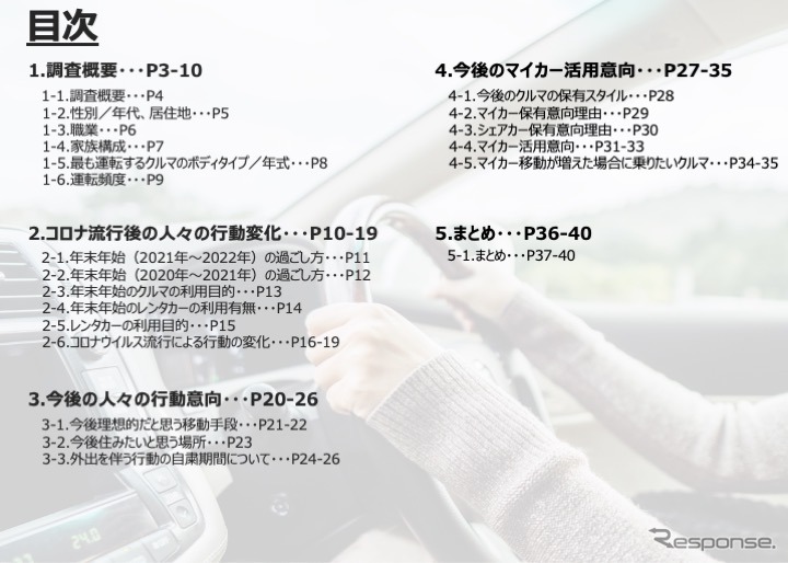 With/Afterコロナ時代の自動車への期待・新しい可能性～自動車ニーズ調査（第3回）～
