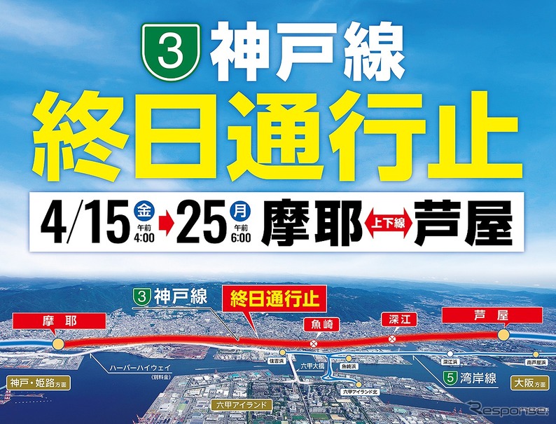 阪神高速 3号神戸線、摩耶～芦屋間を4月15日から25日まで終日通行止め