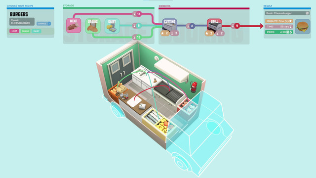 キッチンカー経営シム『Food Truck Empire』発表―小さな調理場をカスタムし地域の胃袋を掴もう