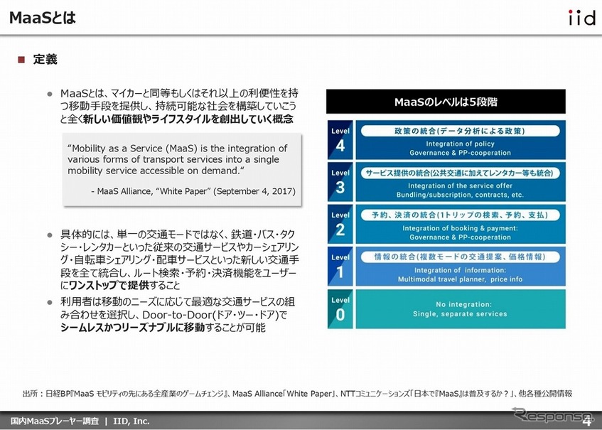 レポートイメージ