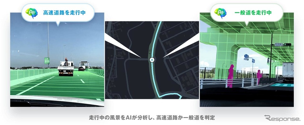 走行中の風景をAIが分析し、高速道路か一般道を判定