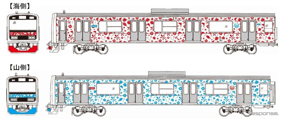 海側と山側で色が異なる「アロハ電車」のデザイン。ハワイ語でウミガメを意味する「ホヌ柄」とされたラッピングには、ウミガメやイルカのほか、伊豆ならではのシークレットキャラクターも入るという。前面スカートにも配色されており、伊東方が青、伊豆急下田方が赤となる。