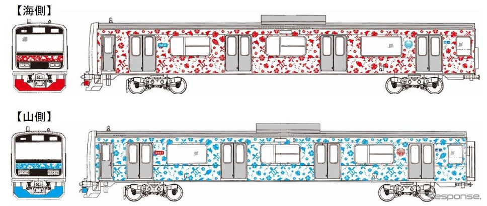 海側と山側で色が異なる「アロハ電車」のデザイン。ハワイ語でウミガメを意味する「ホヌ柄」とされたラッピングには、ウミガメやイルカのほか、伊豆ならではのシークレットキャラクターも入るという。前面スカートにも配色されており、伊東方が青、伊豆急下田方が赤となる。