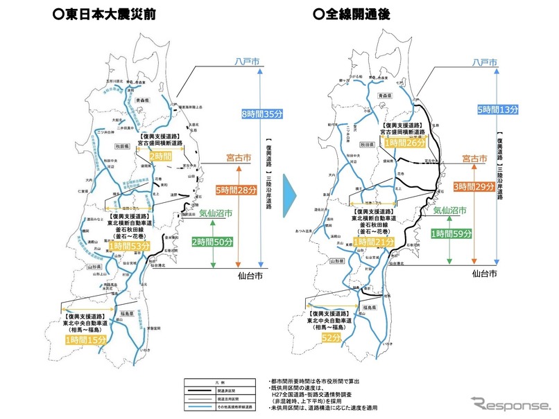 東日本大震災に復興道路・復興支援道路の概要