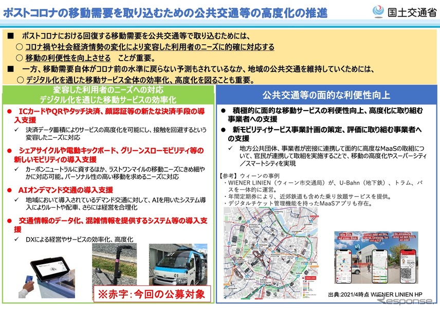 ポストコロナの移動需要を取り込むための公共交通等の高度化の推進事業の概要