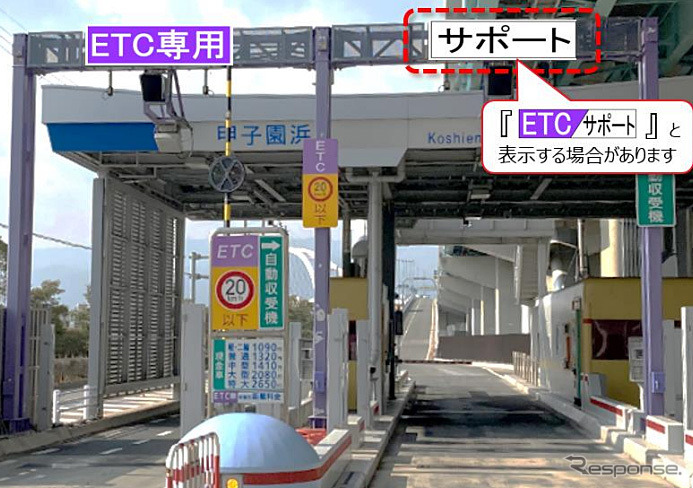 ETC専用料金所 イメージ