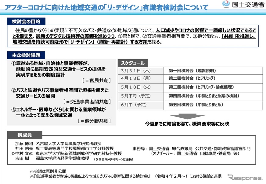 アフターコロナに向けた地域交通のリ・デザイン有識者検討会の概要