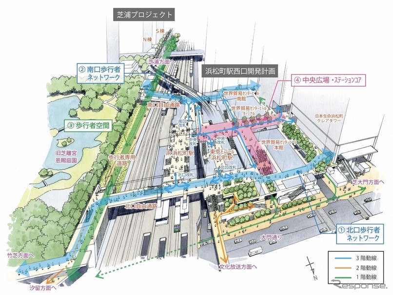 浜松町駅周辺整備のイメージ。