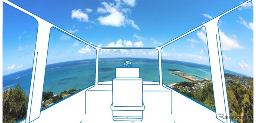 全天空型環境を備えた車内空間