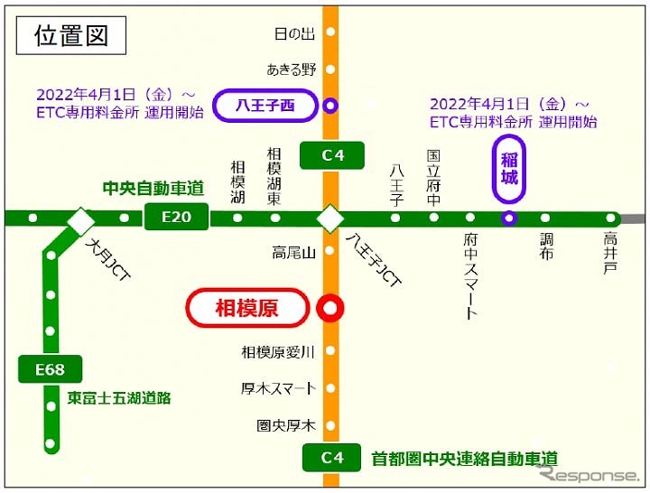 圏央道 相模原ICの位置図