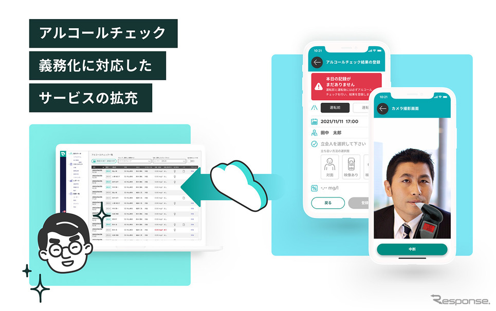 アルコールチェック義務化に対応したサービスの拡充