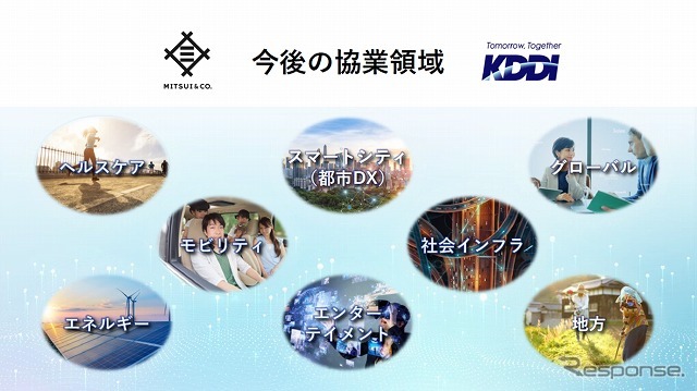 KDDIと三井物産が目指す協業深化の領域