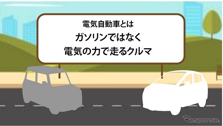 つくろう！未来の自動車（イメージ）