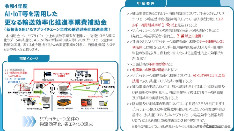 新技術を用いたサプライチェーン全体の輸送効率化推進事業の概要
