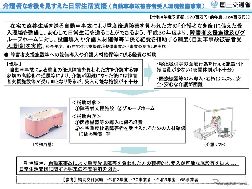 自動車事故被害者受入環境整備事業の概要